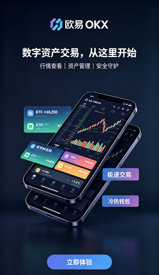 现货与合约对比